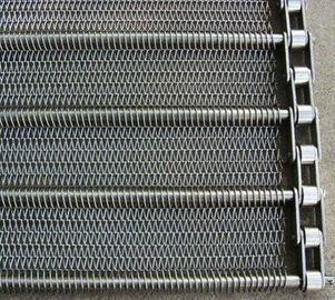 Китай Подгонянная спиральная стирка выпечки конвейерной ленты нержавеющей стали замораживателя провода поставщик